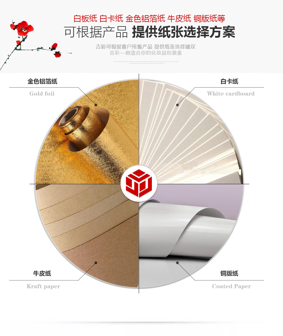 創(chuàng)意化妝品包裝盒
