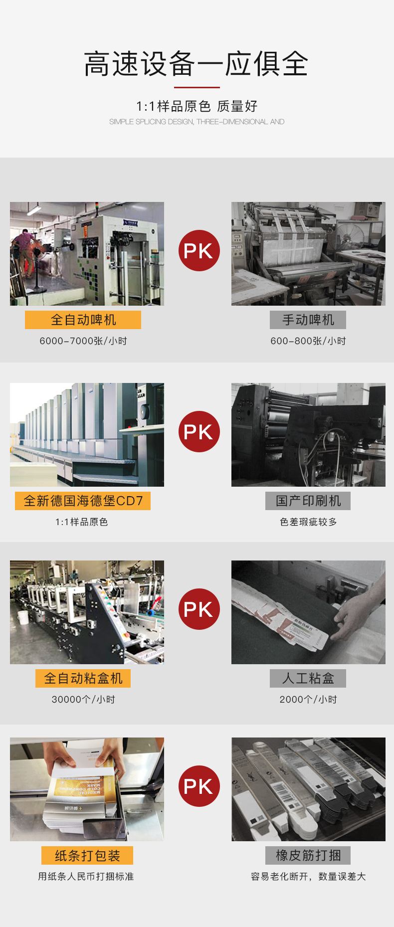 金色化妝品包裝盒廠家與同行對比
