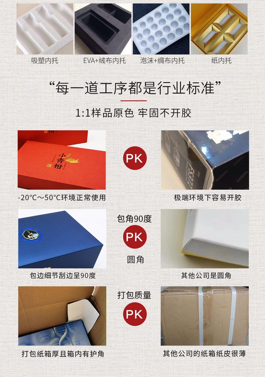 首飾禮品盒制作內(nèi)托可選