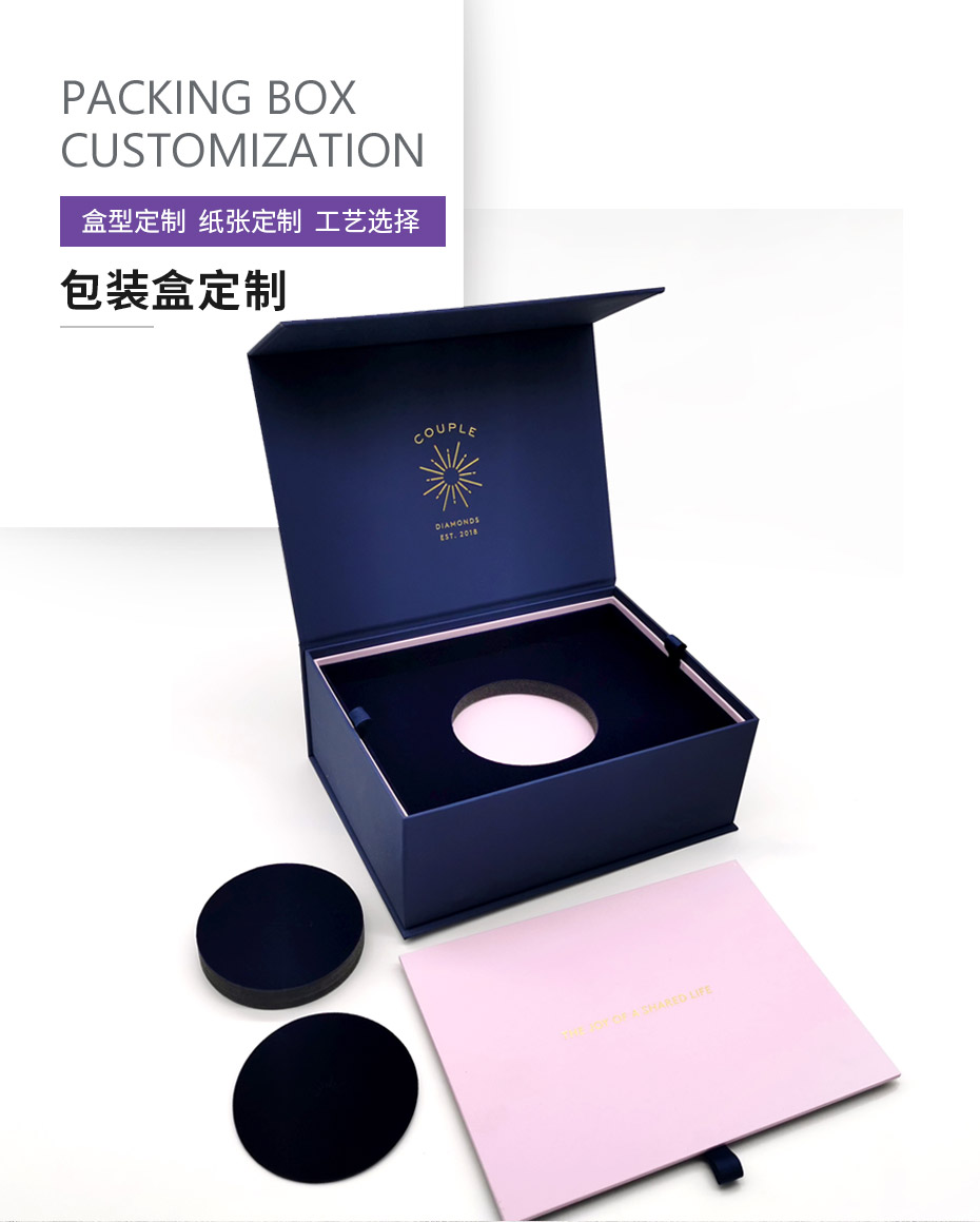 禮品盒產(chǎn)品模板_01.jpg