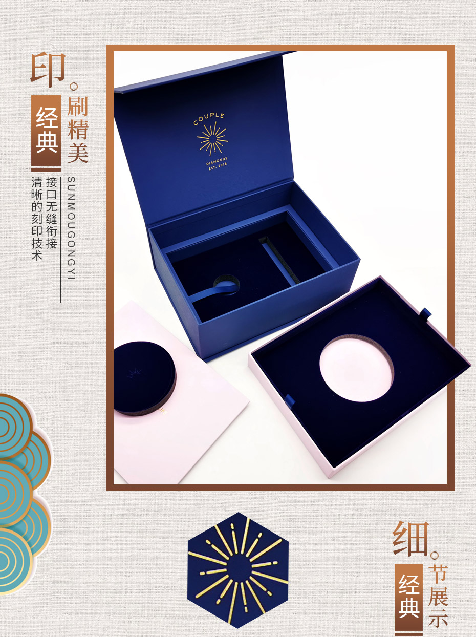 禮品盒產(chǎn)品模板_02.jpg