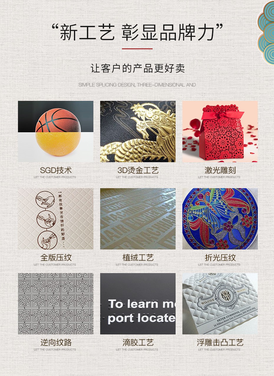 小化妝品包裝盒