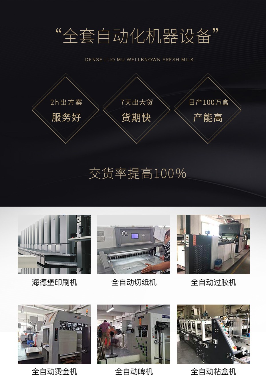 化妝品包裝