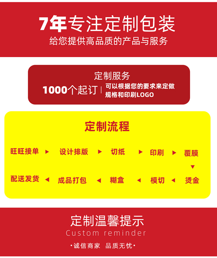 化妝品包裝盒制造出貨流程