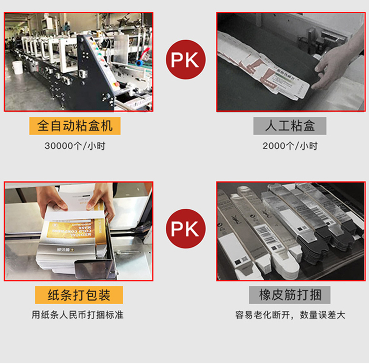 茶葉禮品盒先進(jìn)設(shè)備