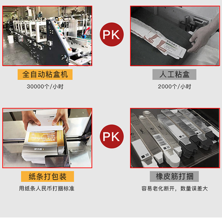 白酒抽拉式禮盒 高速設(shè)備 一應(yīng)俱全