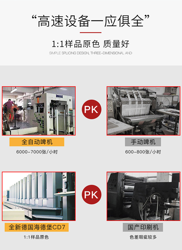 紅酒禮盒 自動(dòng)化 機(jī)器設(shè)備齊全