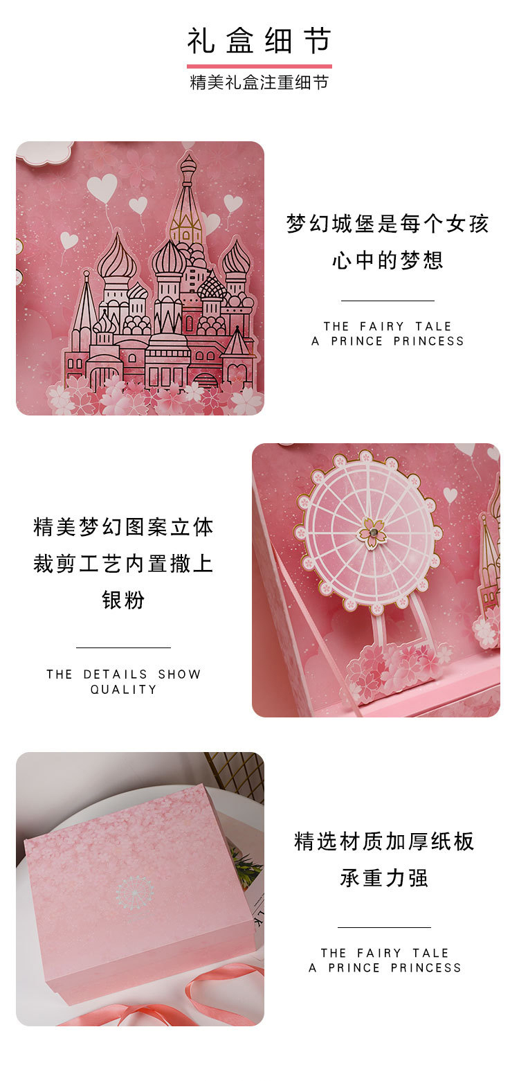 精美卡通立體禮盒 產品細節(jié)