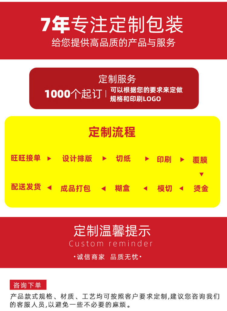 掀蓋化妝品包裝盒 定制流程