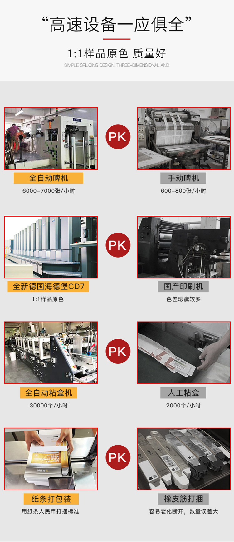 手挽袋 設(shè)備齊全