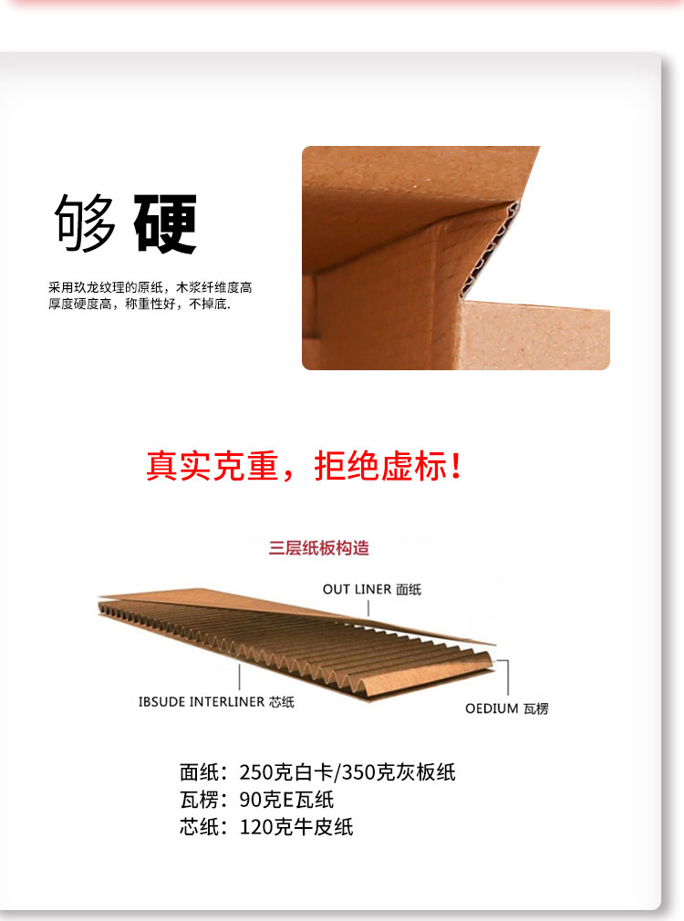 精裝粽子禮盒 材質(zhì)規(guī)格