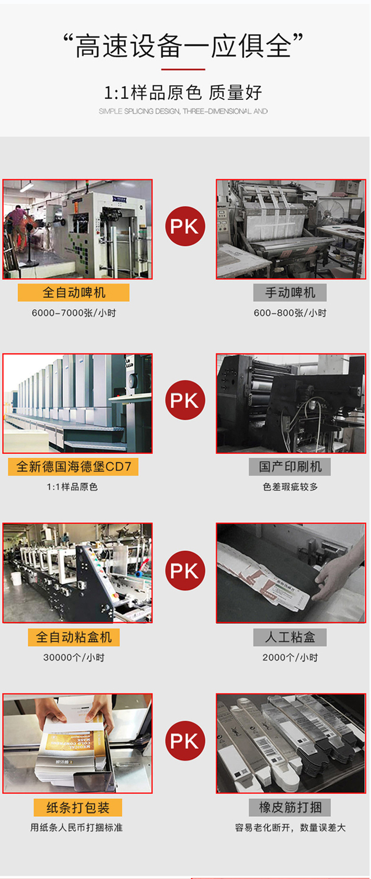 大閘蟹禮品包裝盒  實(shí)力對比