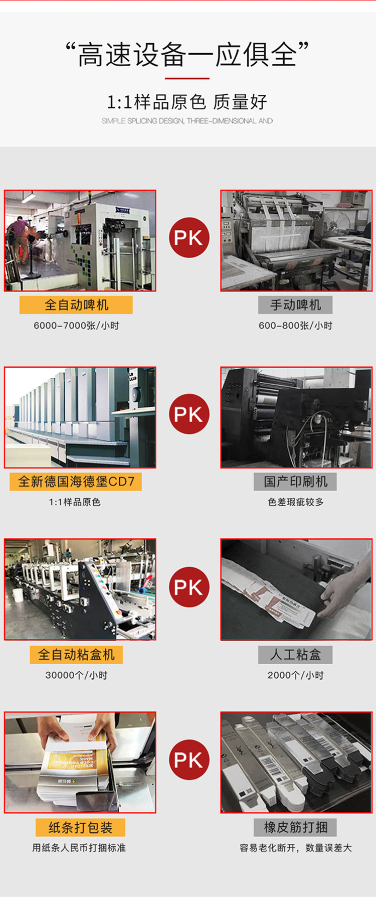 禮品盒包裝 實(shí)力廠家對(duì)比