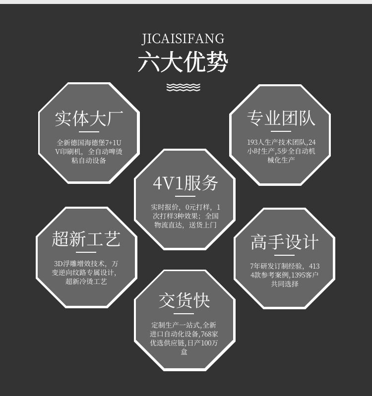 茶葉包裝盒設計 選擇優(yōu)勢
