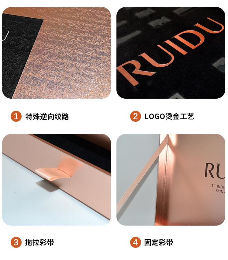 護(hù)膚品包裝禮盒定制 多細(xì)節(jié)展示
