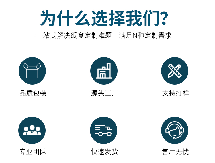 精裝護(hù)膚品包裝盒定制 定制優(yōu)勢(shì)