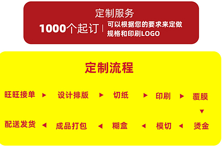 中秋月餅禮盒 定制要求
