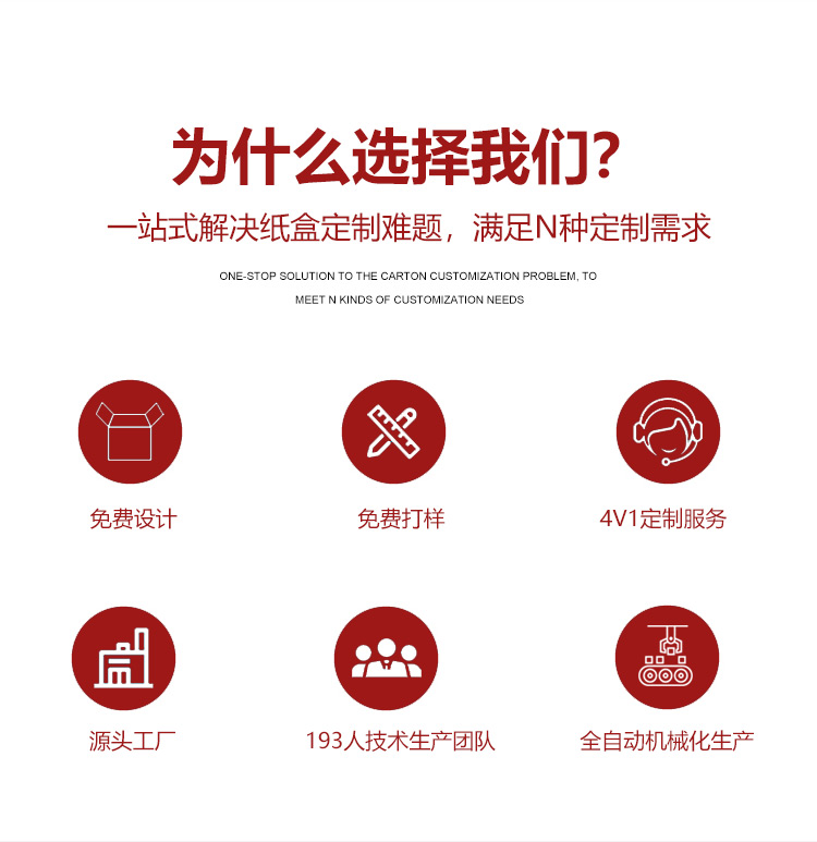 眼貼膜化妝品包裝標(biāo)準(zhǔn)