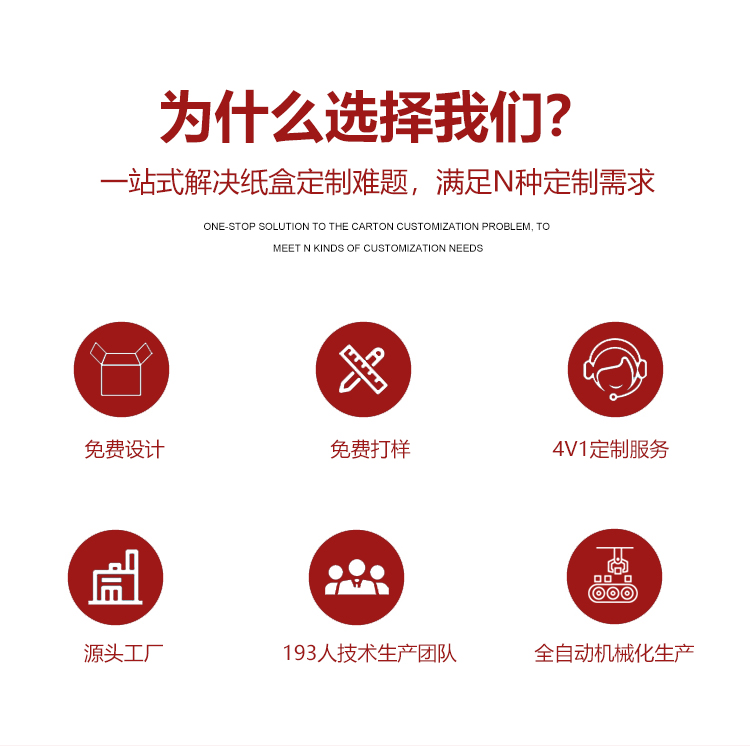 禮品盒的制作標(biāo)準(zhǔn)