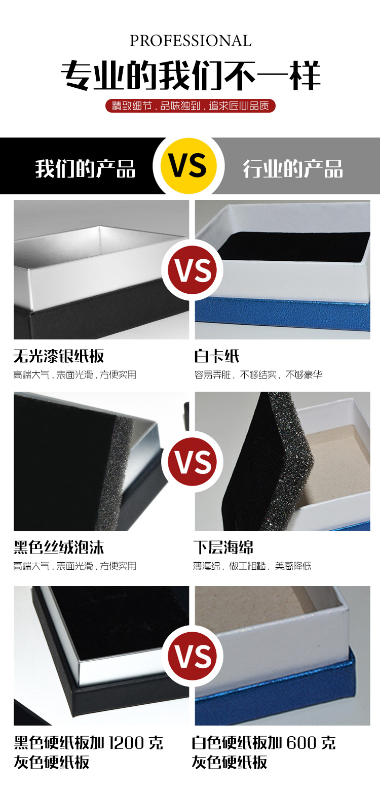 飾品盒包材生產(chǎn)定制對比圖