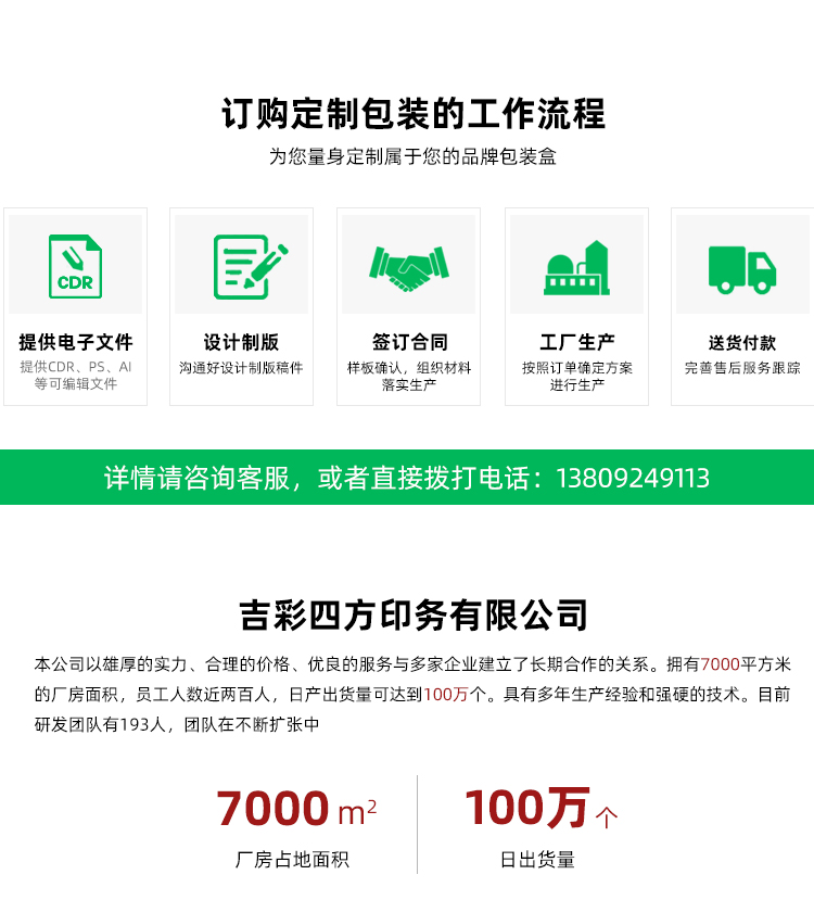 茶葉禮盒包裝廠家訂購流程