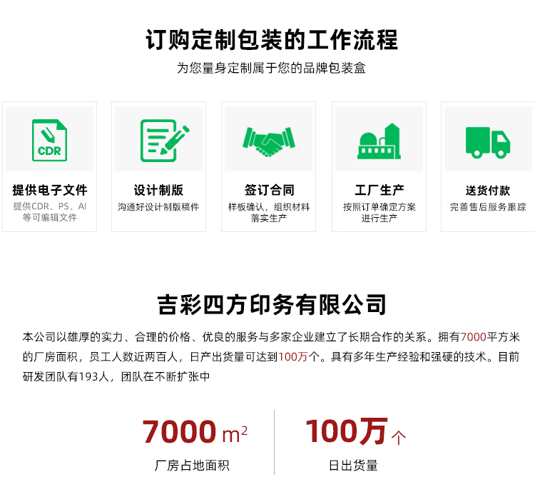中秋節(jié)包裝盒定制訂購流程