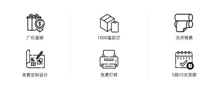 月餅禮盒定制優(yōu)勢(shì)