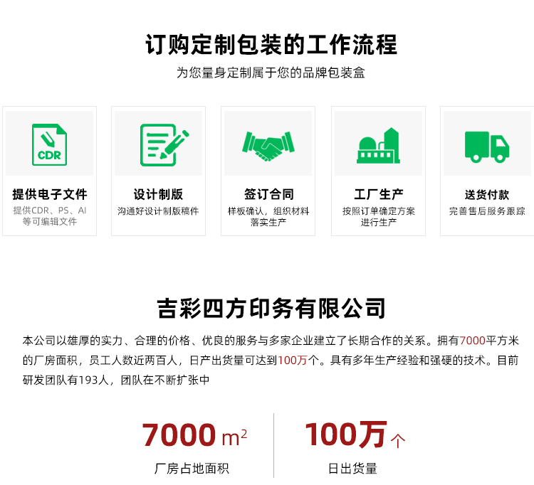 月餅禮盒定制訂購(gòu)流程