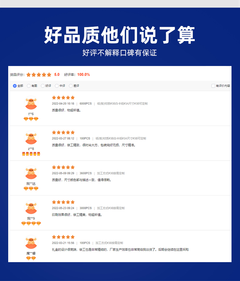 手提禮品盒包裝客戶(hù)反饋