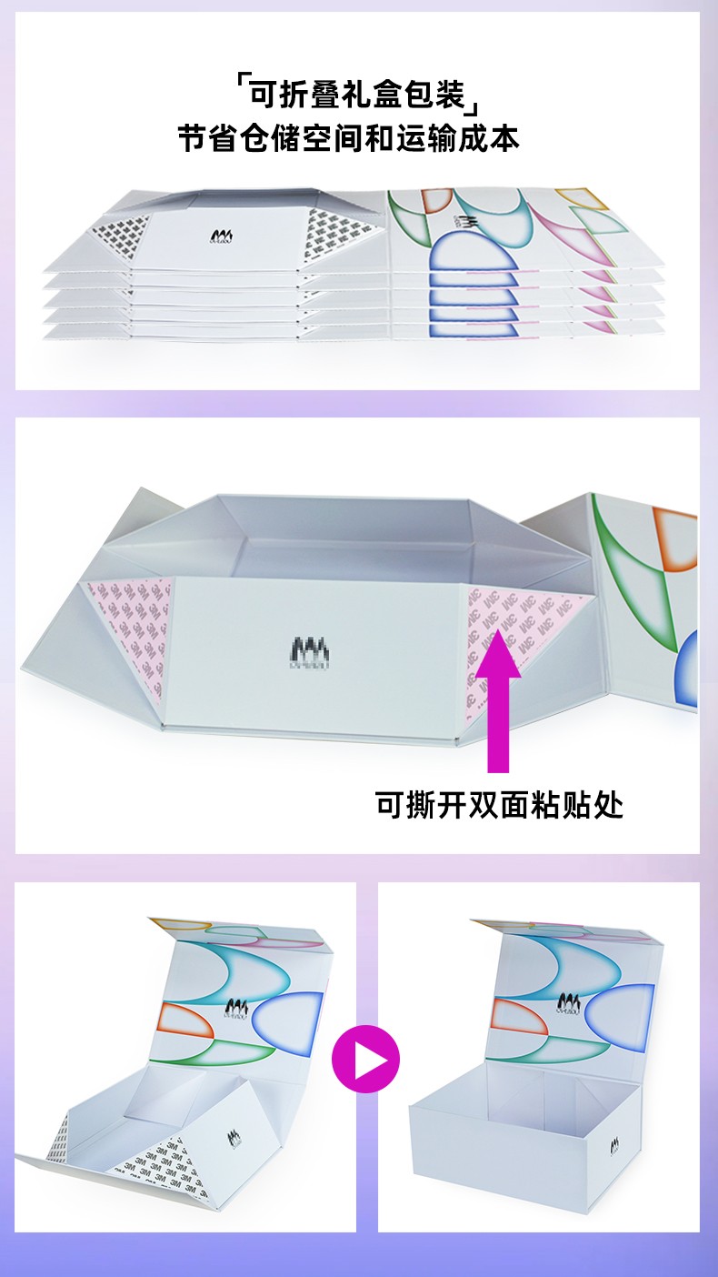 折疊禮盒賣點