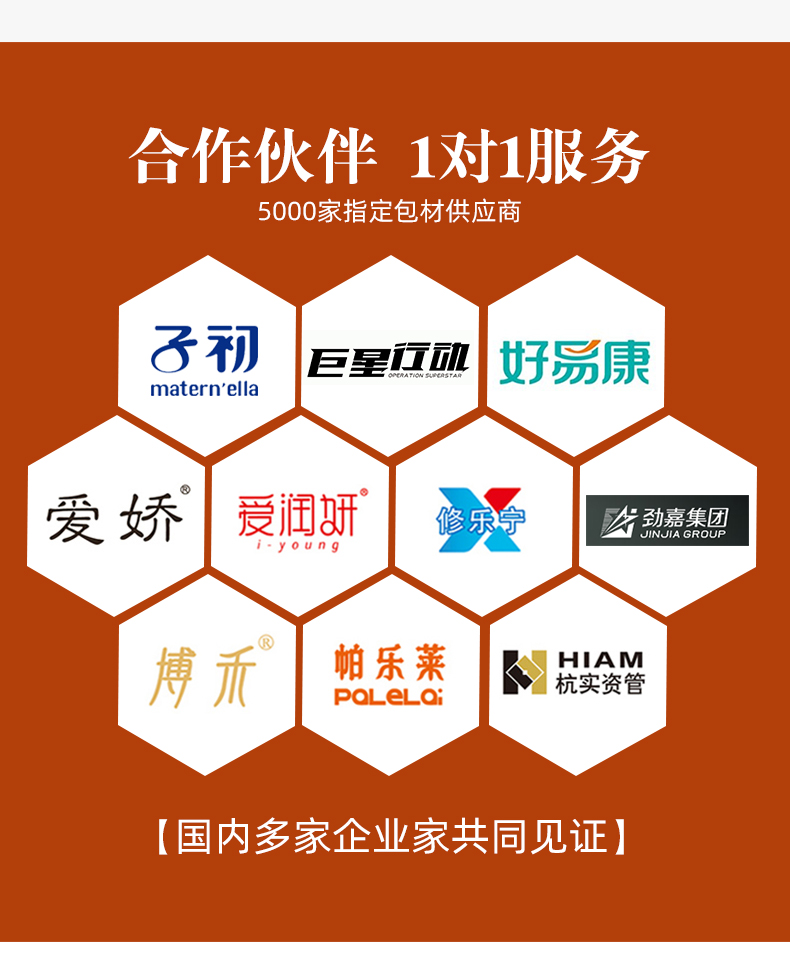 大學(xué)錄取通知書廠家合作伙伴