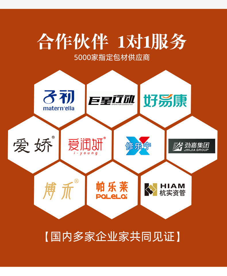 抽屜盒定制合作伙伴