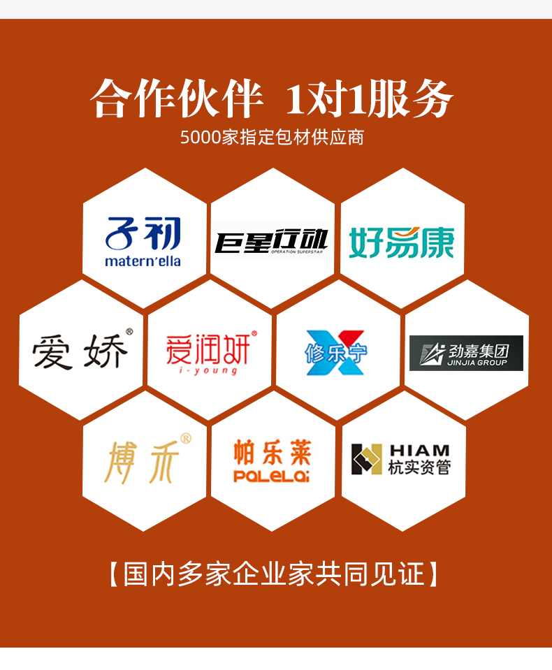 年貨禮盒包裝盒合作伙伴