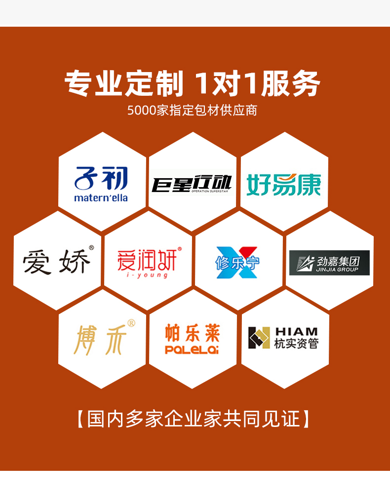 化妝品包裝盒設計合作伙伴